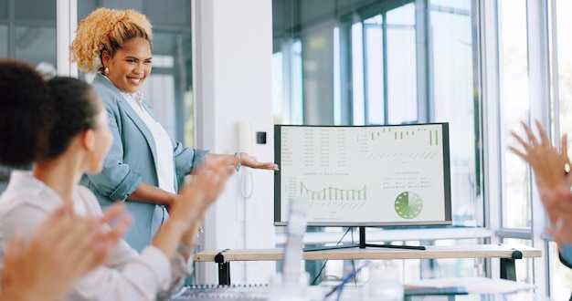 Structured internal controls review